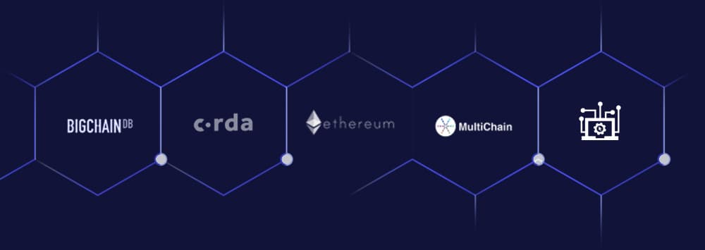 Blockchain Development Services Dubai, UAE - Nuox Technologies